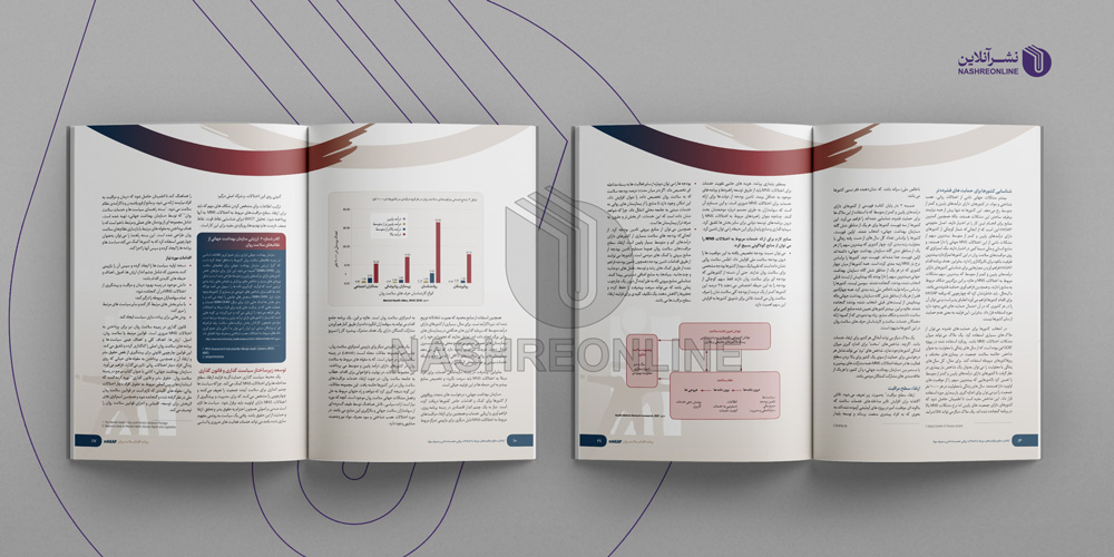 نمونه صفحه آرایی کتاب رحلی A4 طراحی قالب مشابه نسخه انگلیسی