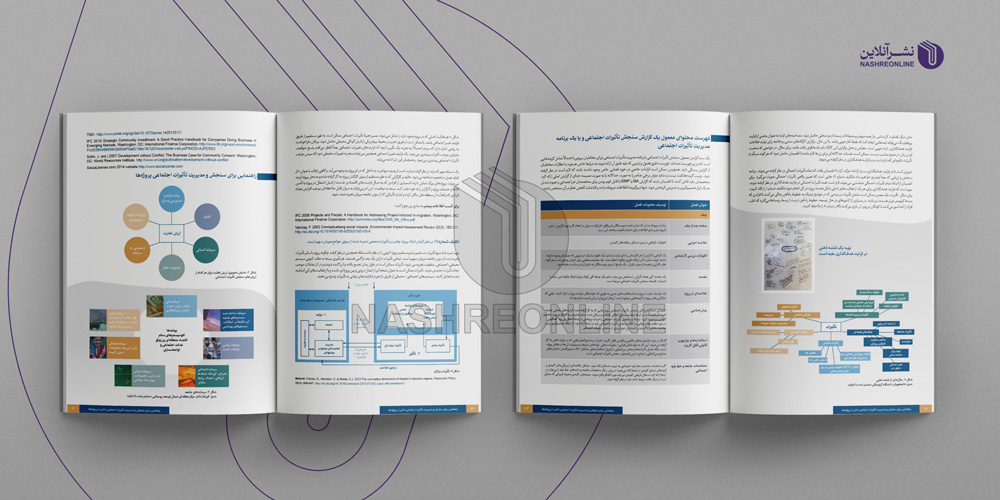 نمونه کار طراحی و صفحه آرایی کتاب رحلی رنگی با موضوع روانشناسی
