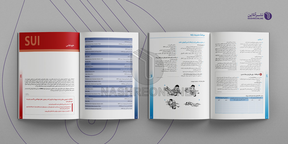 نمونه کار طراحی و صفحه آرایی کتاب روانشناسی در قطع رحلی