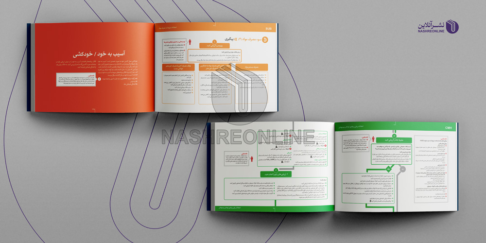 نمونه طراحی و صفحه آرایی کتاب رنگی روانشناسی با چارت